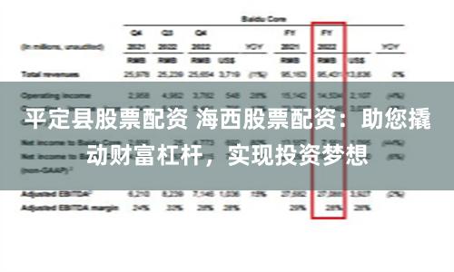平定县股票配资 海西股票配资：助您撬动财富杠杆，实现投资梦想